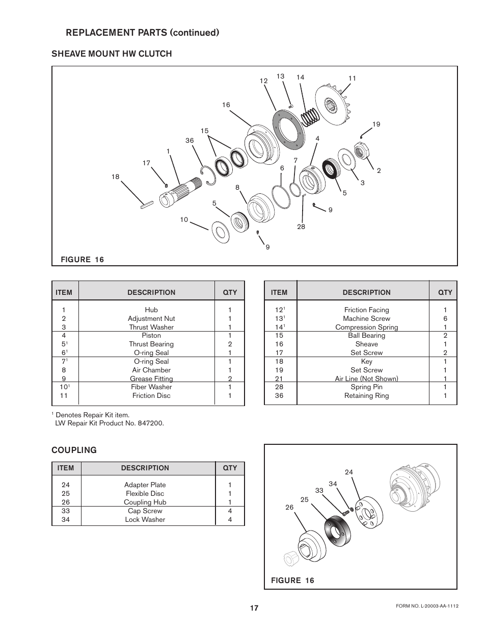 Replacement parts (continued) | Nexen F-450 802700 User Manual | Page 17 / 18