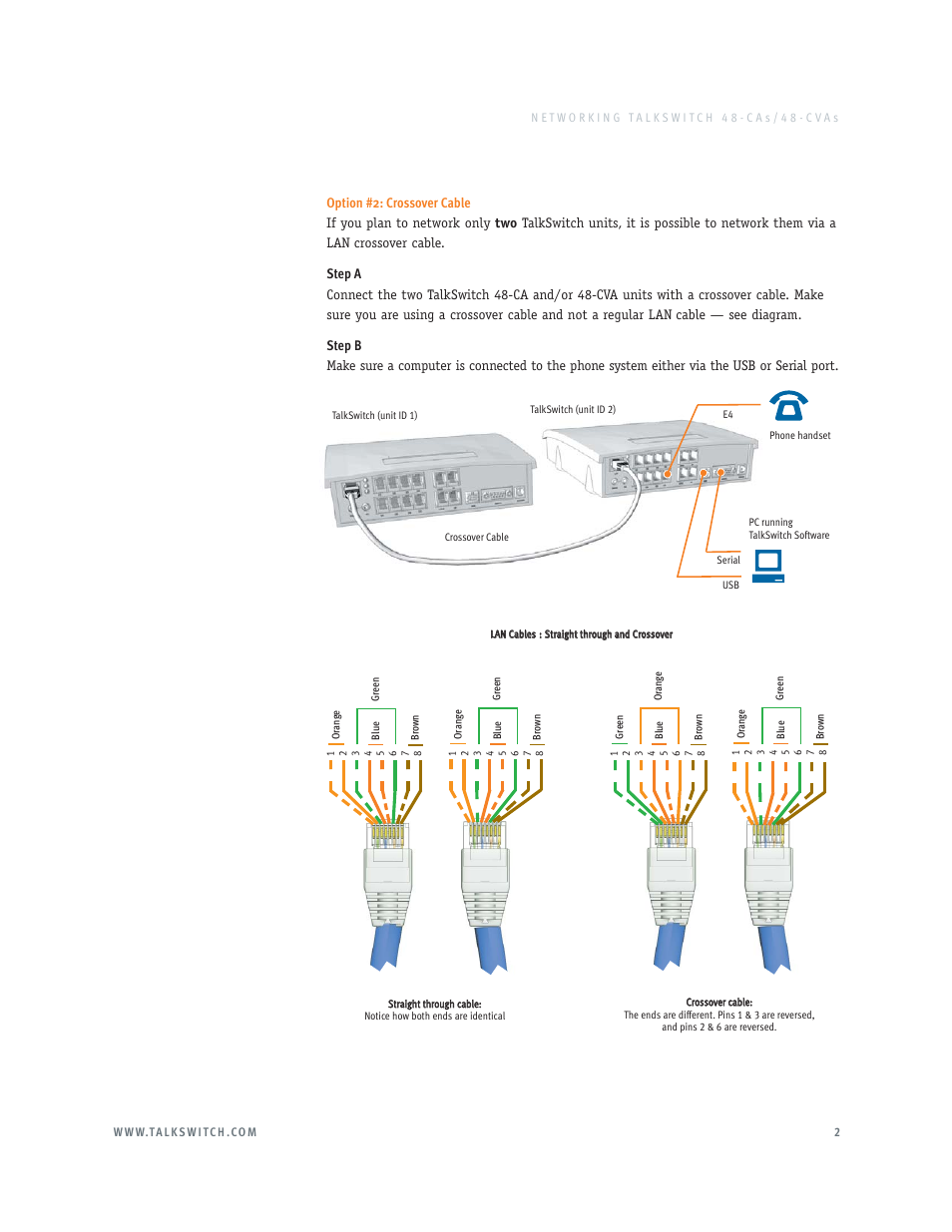 Talkswitch 48-CAS User Manual | Page 2 / 6