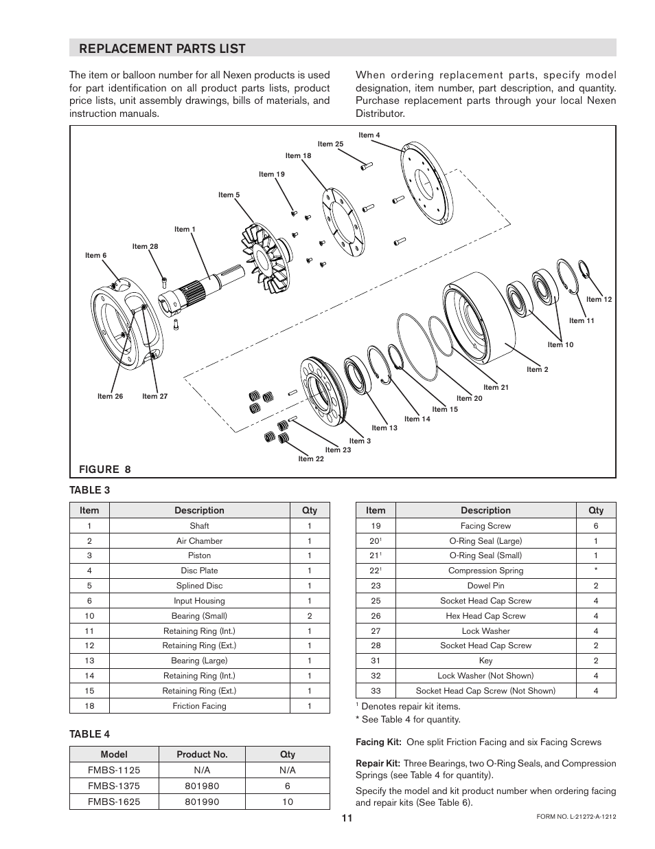 Replacement parts list | Nexen FMBS-1375 801981 User Manual | Page 11 / 13