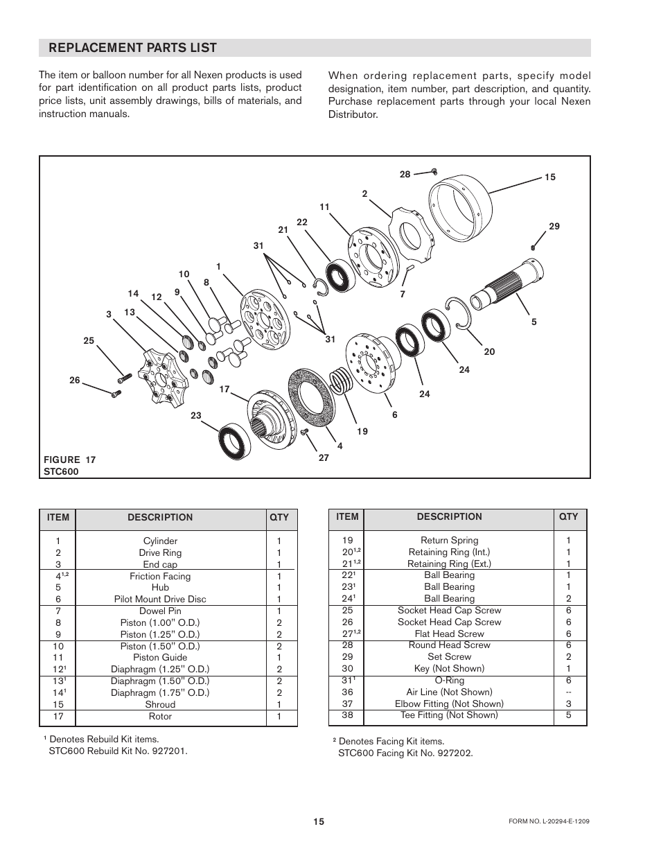 Replacement parts list | Nexen STC600 927270 User Manual | Page 15 / 17