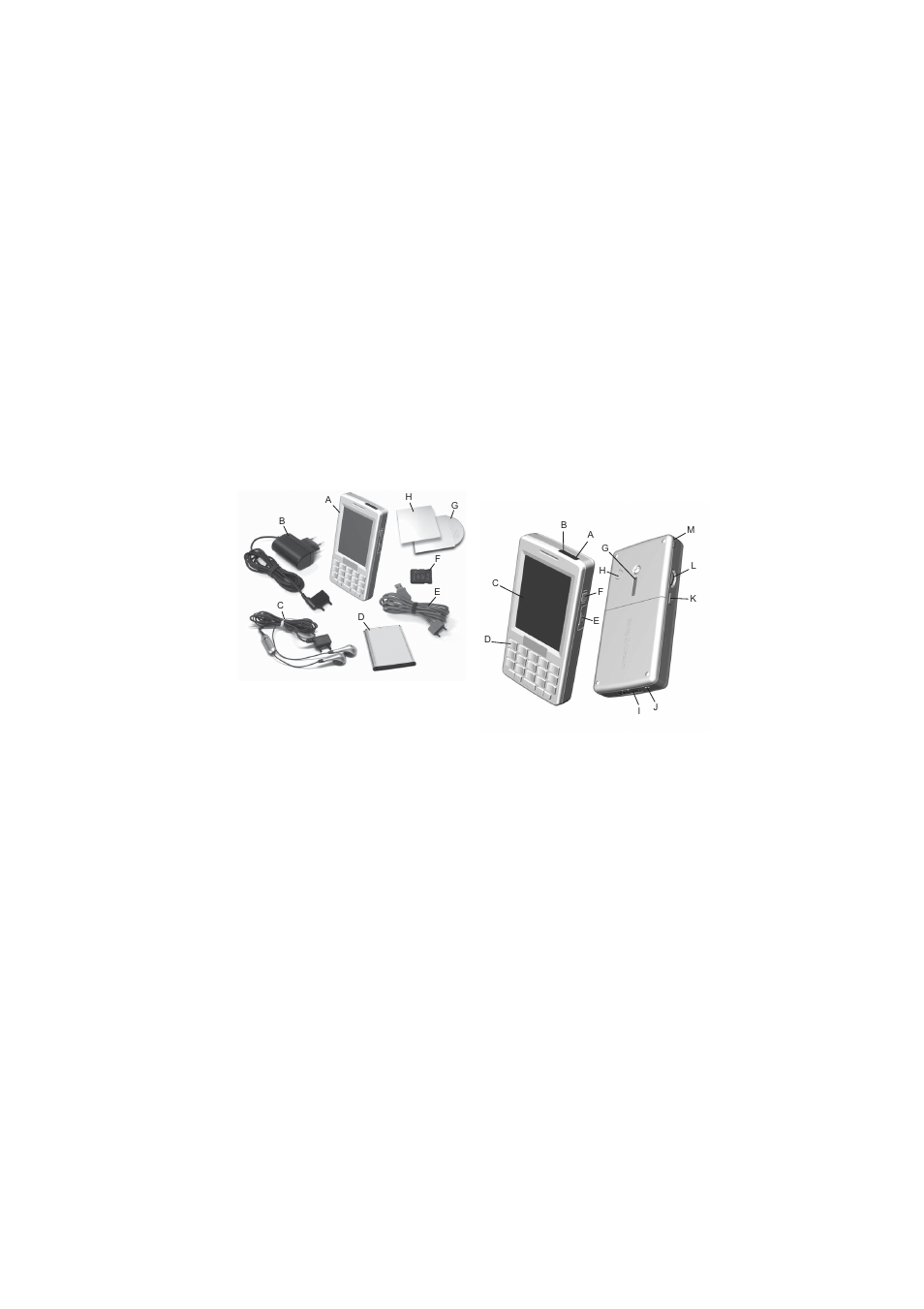 Getting to know your phone, Package, Overview | Talkswitch M600I User Manual | Page 5 / 99