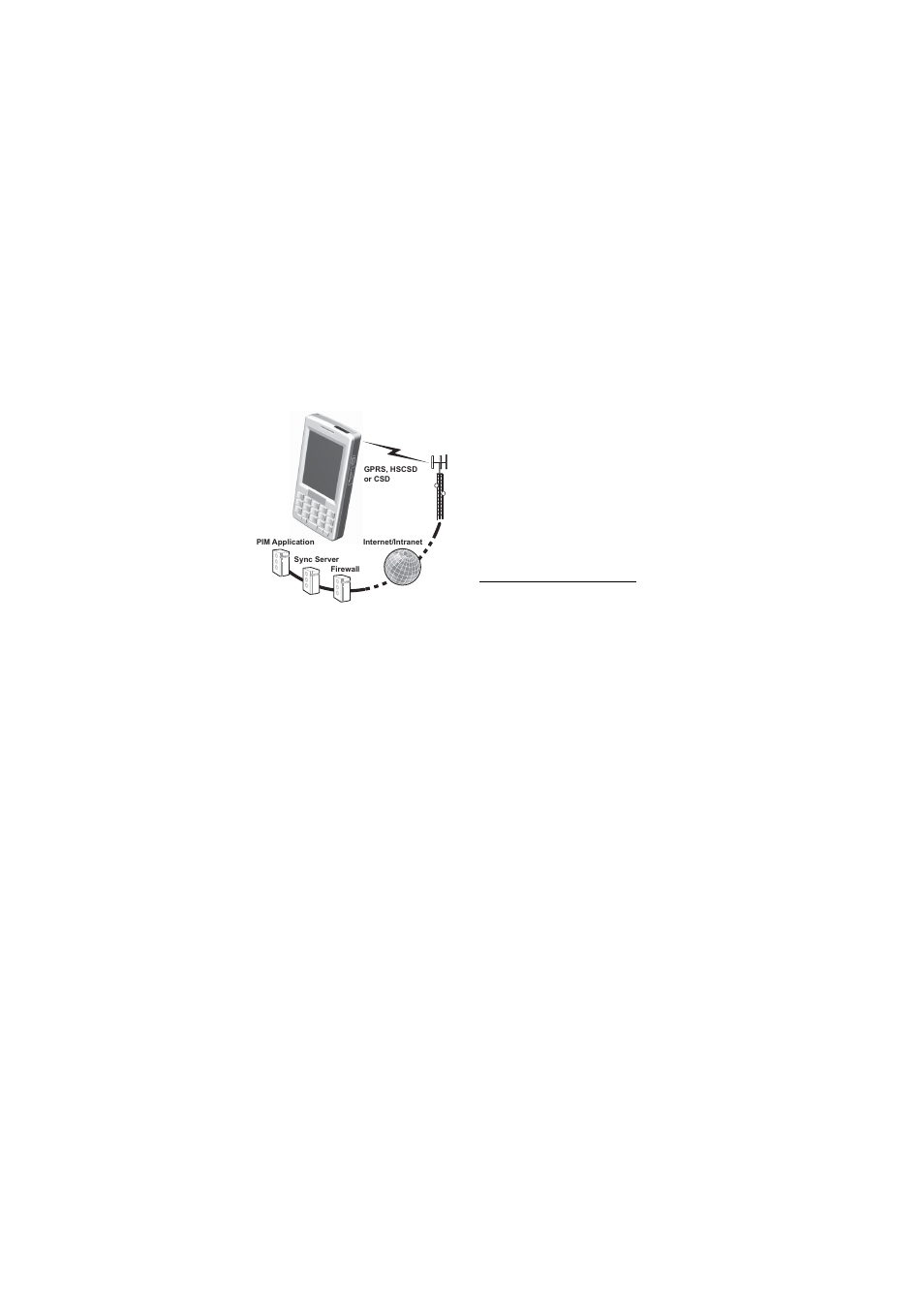 Setting up internet, email and mms, Setting up accounts automatically, Setting up accounts | Talkswitch M600I User Manual | Page 61 / 99