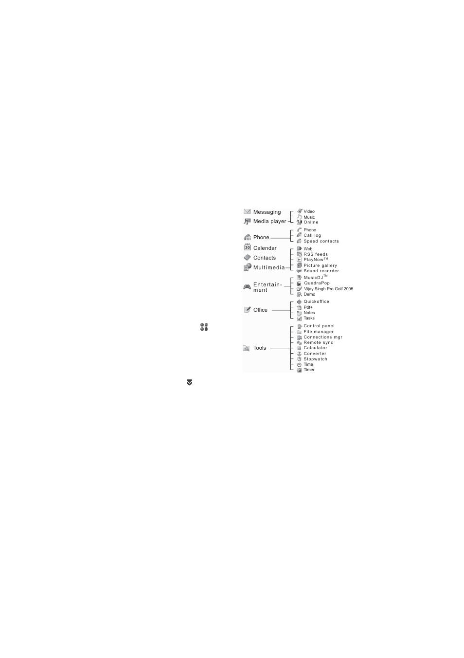 Finding the applications, Using the applications | Talkswitch M600I User Manual | Page 9 / 99