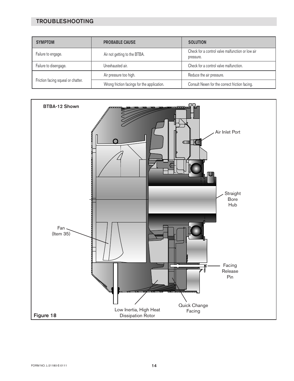 Nexen BTBA-10 927409 User Manual | Page 14 / 18