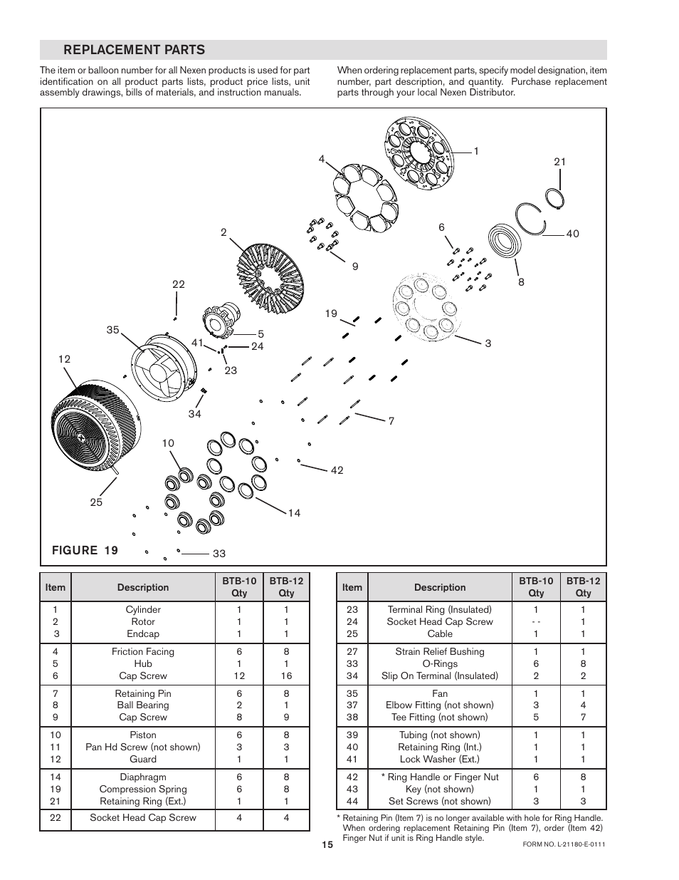 Replacement parts | Nexen BTBA-10 927409 User Manual | Page 15 / 18