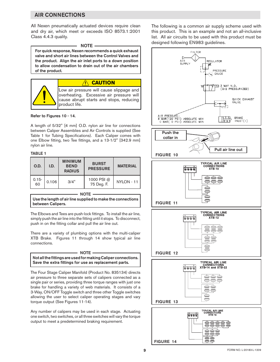 Air connections, Caution | Nexen XTB 10-18 Dual Disc Caliper 835500 User Manual | Page 9 / 17