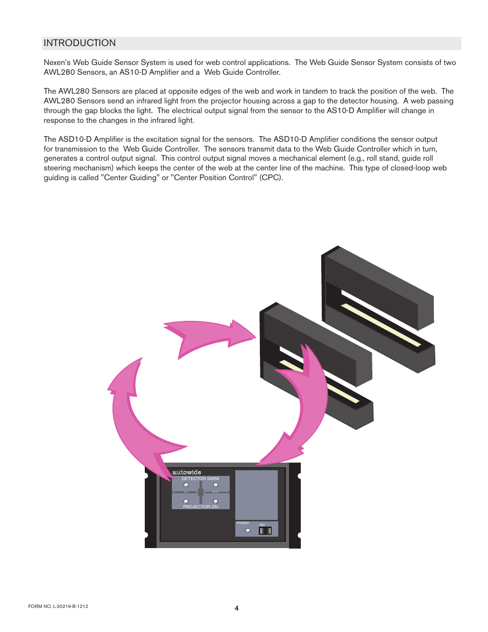Introduction | Nexen AWL 280 912662 User Manual | Page 4 / 14