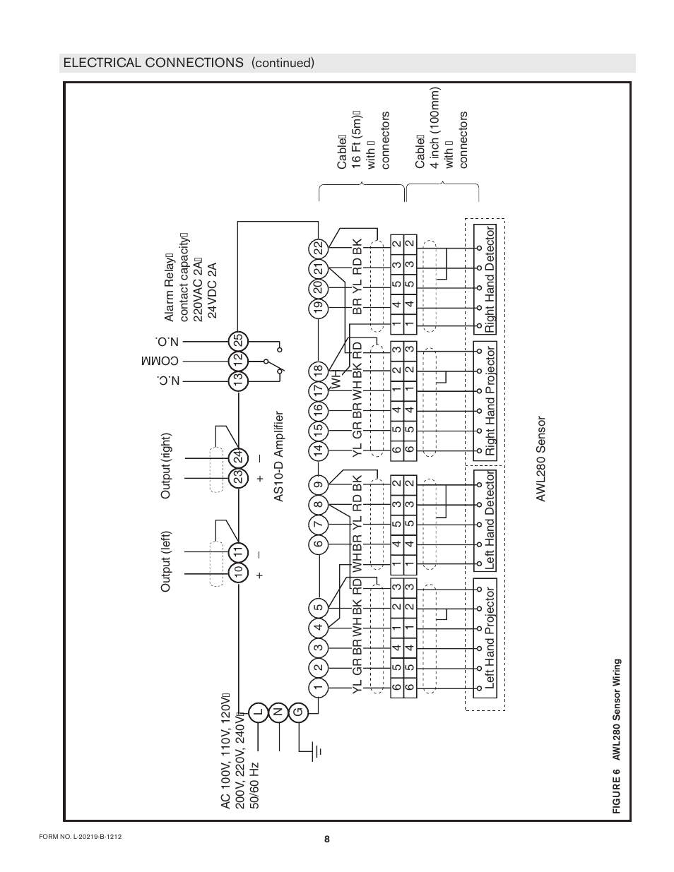 Nexen AWL 280 912662 User Manual | Page 8 / 14