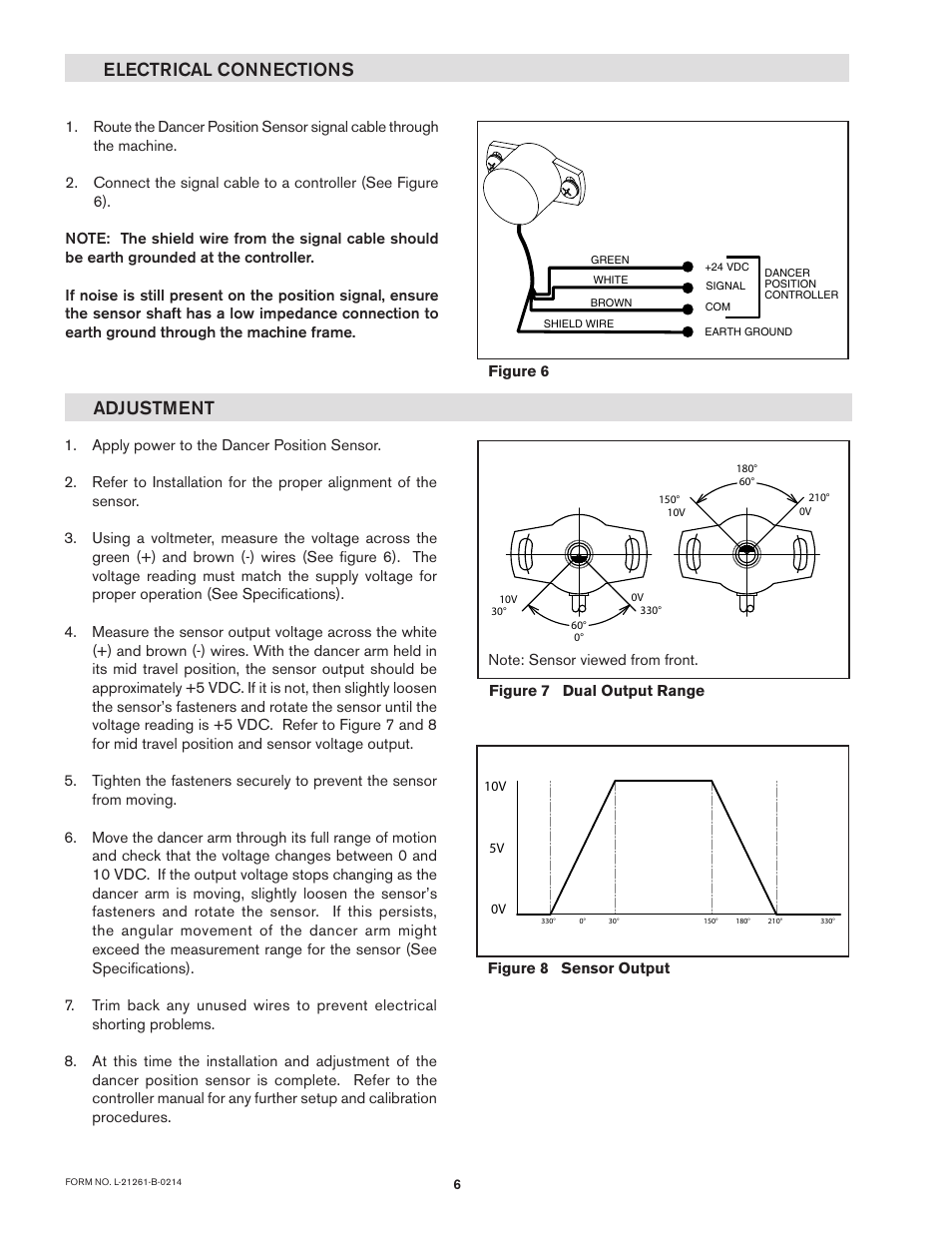 Electrical connections adjustment | Nexen DPS60 964518 User Manual | Page 6 / 10