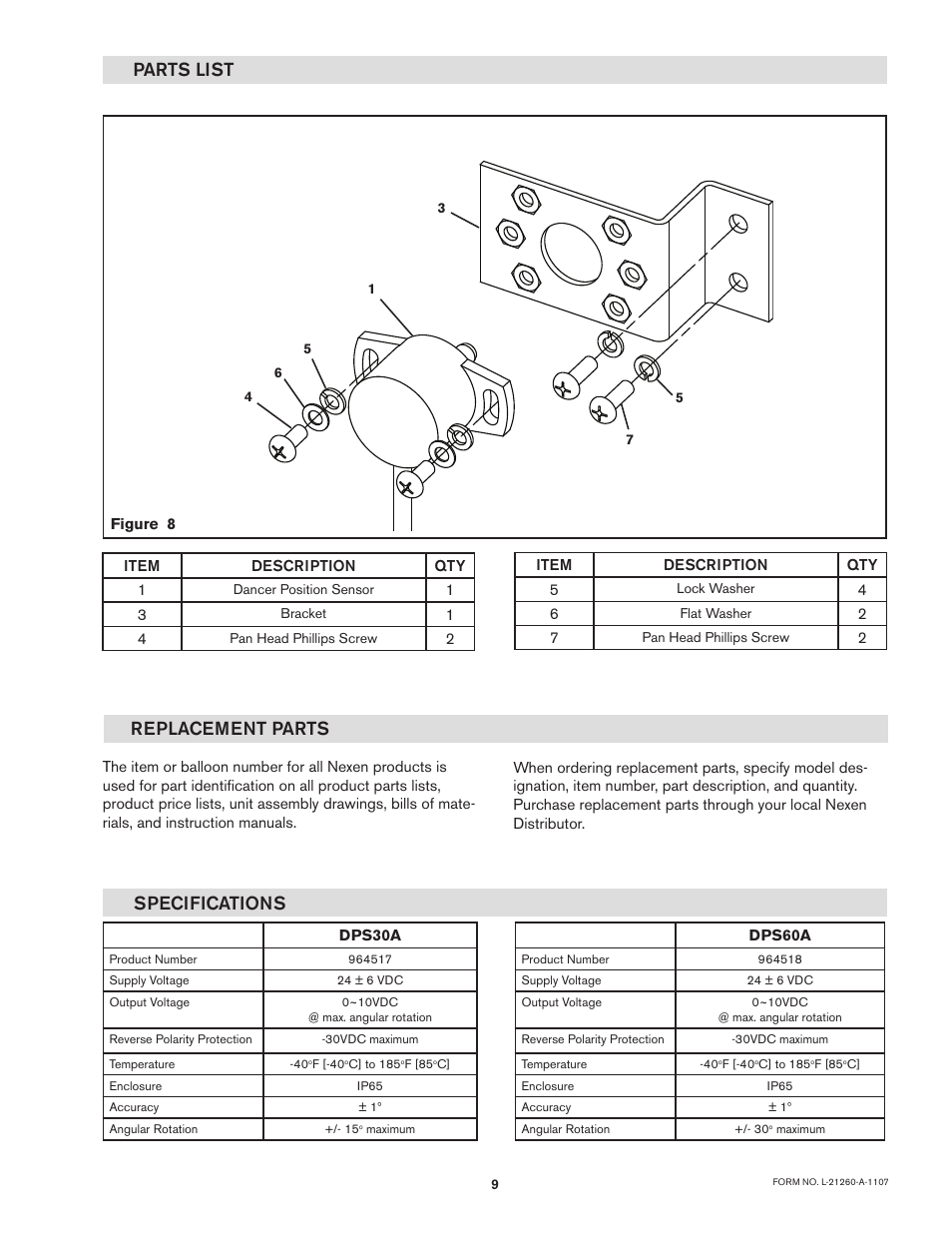 Parts list, Replacement parts, Specifications | Nexen DPS30 964517 User Manual | Page 9 / 10
