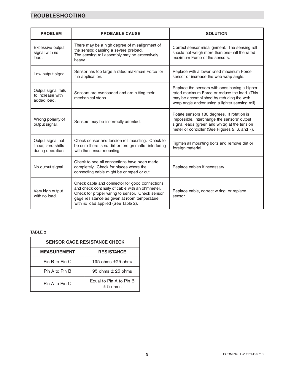Troubleshooting | Nexen SW100 803354 User Manual | Page 9 / 11