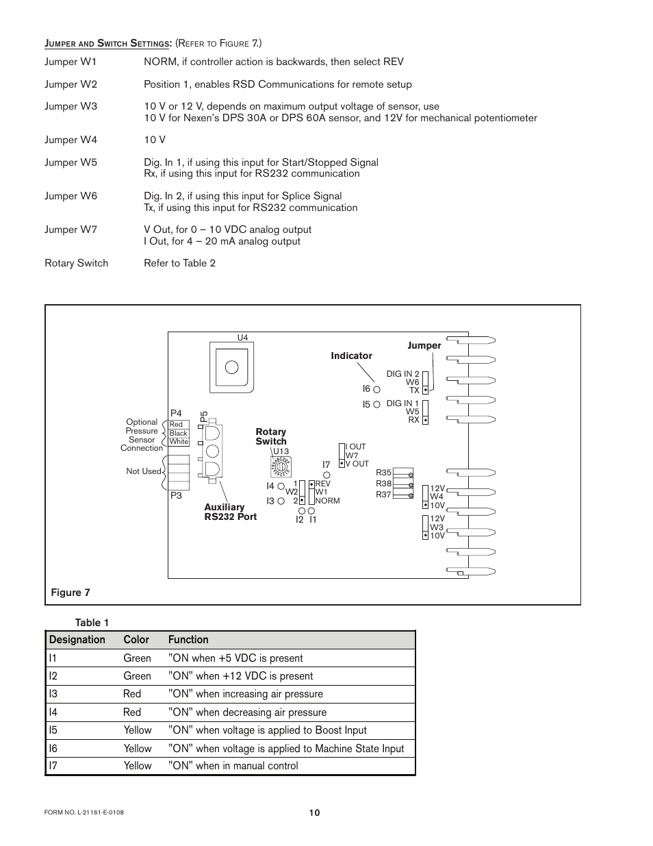 Nexen RSD200 964531 User Manual | Page 10 / 24