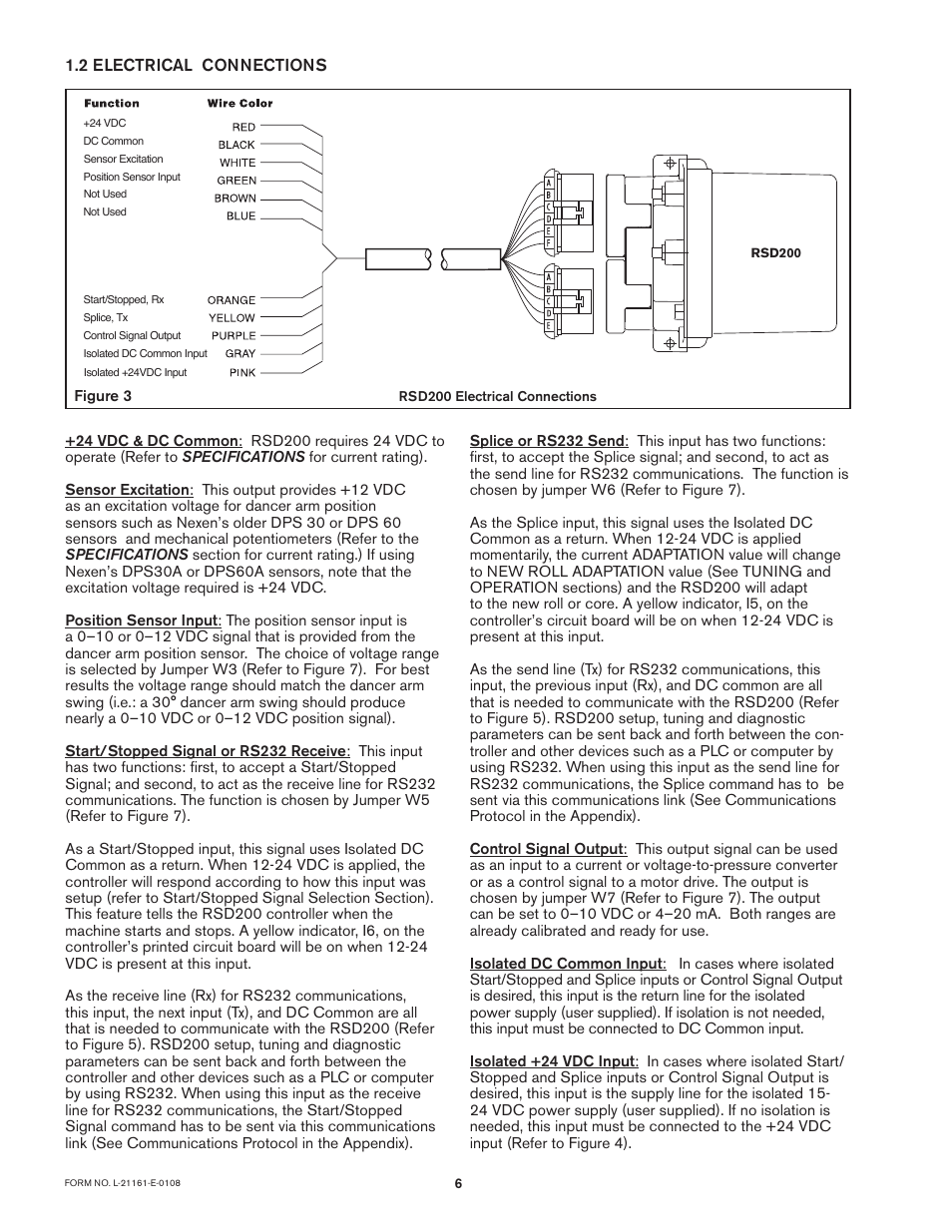 Nexen RSD200 964531 User Manual | Page 6 / 24