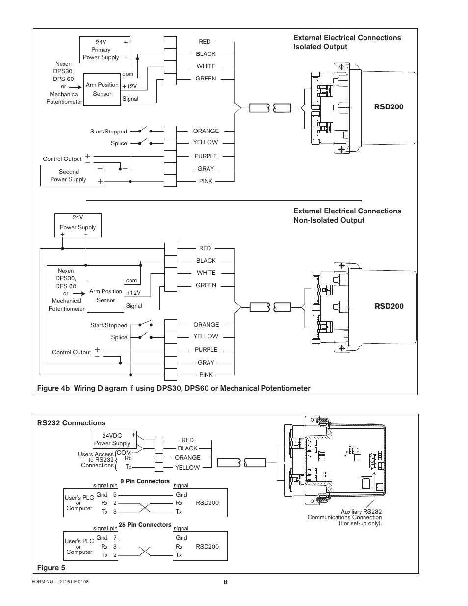 Nexen RSD200 964531 User Manual | Page 8 / 24