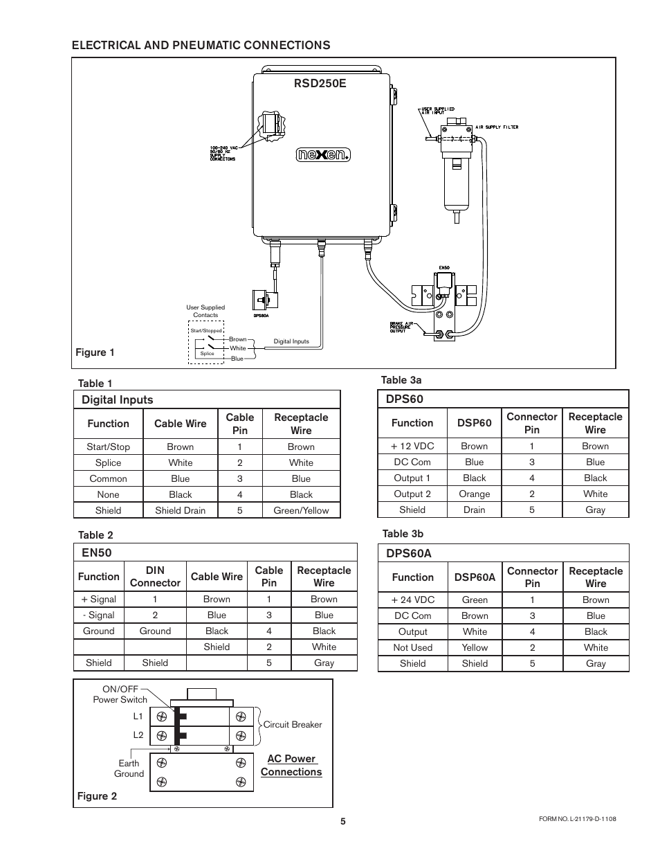 Nexen RSD250 964260 User Manual | Page 5 / 14