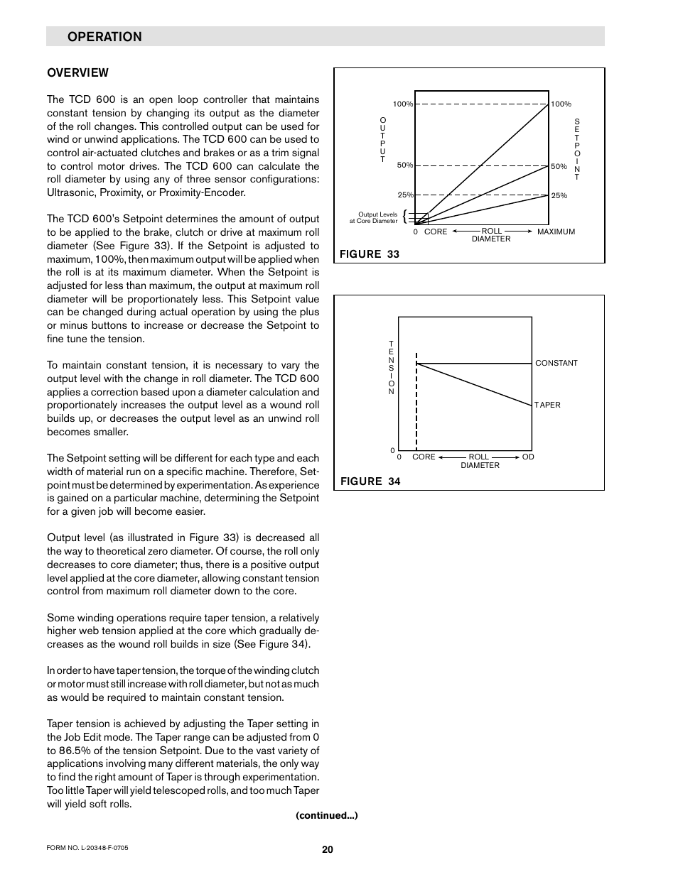 Operation, Overview | Nexen TCD600E 912145 User Manual | Page 20 / 24