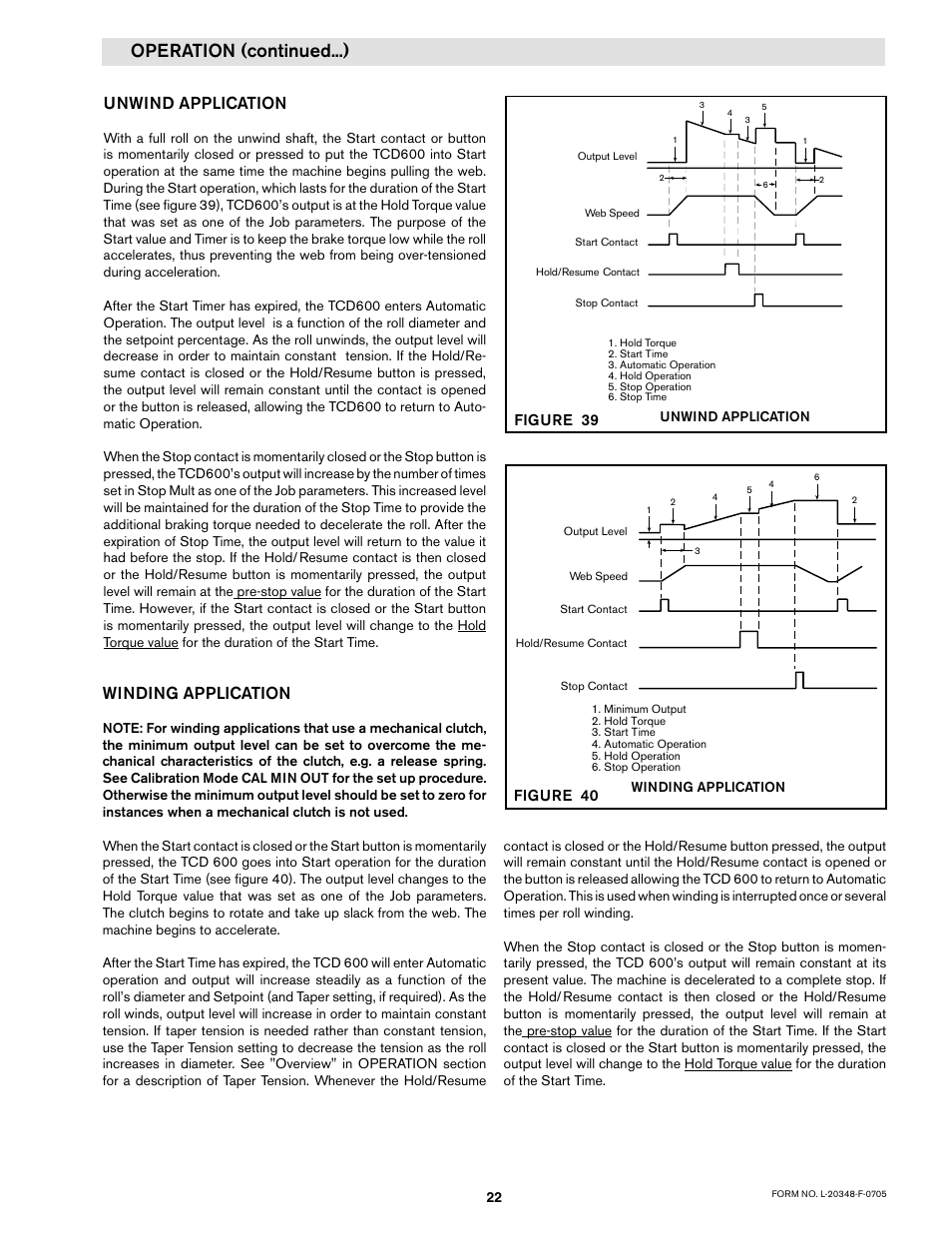 Operation (continued...), Unwind application, Winding application | Figure 40 figure 39 | Nexen TCD600E 912145 User Manual | Page 22 / 24