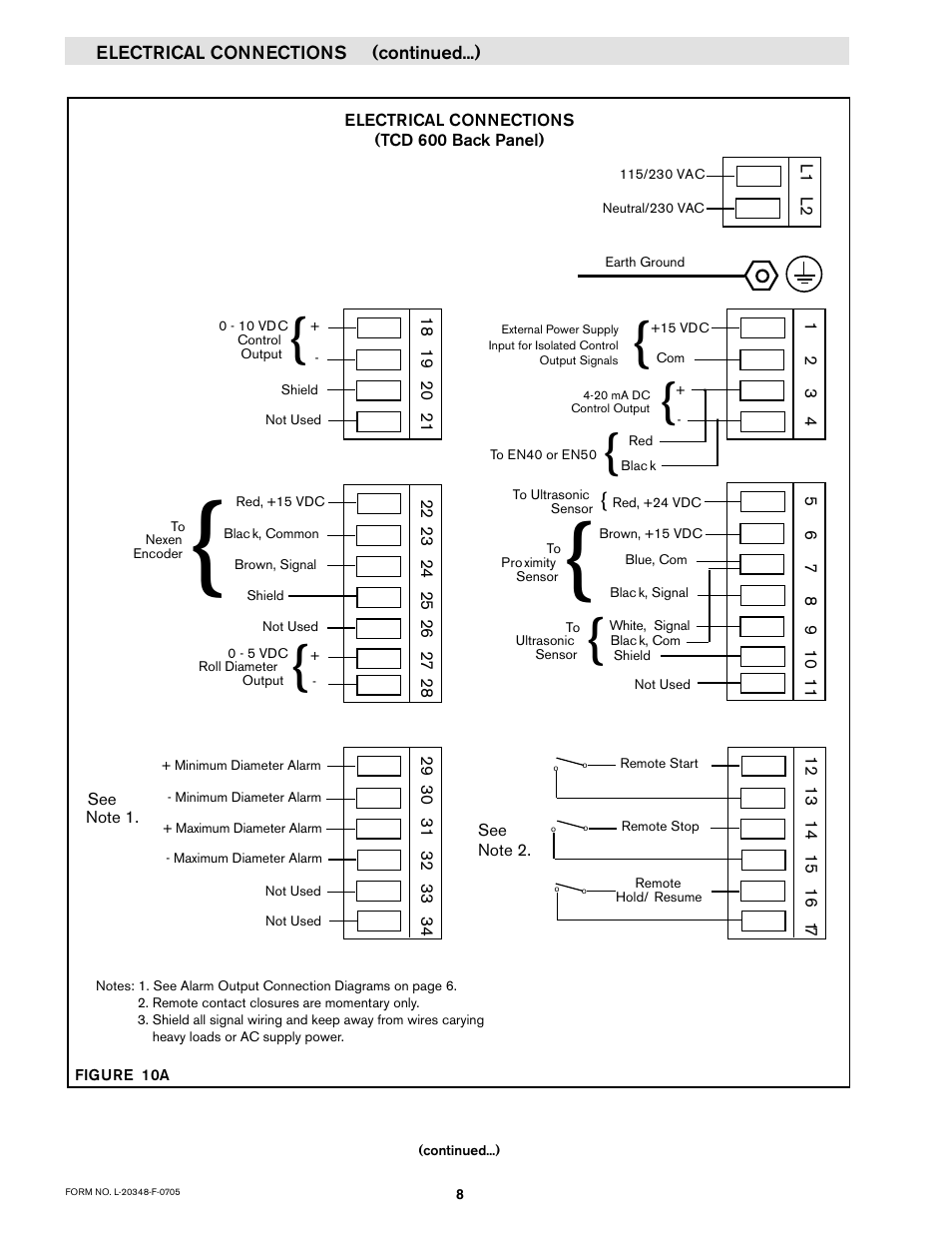 Nexen TCD600E 912145 User Manual | Page 8 / 24