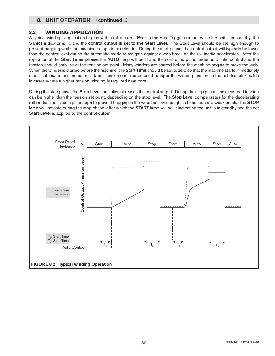 Unit operation (continued...), 2 winding application | Nexen TC920V 964356 User Manual | Page 33 / 38