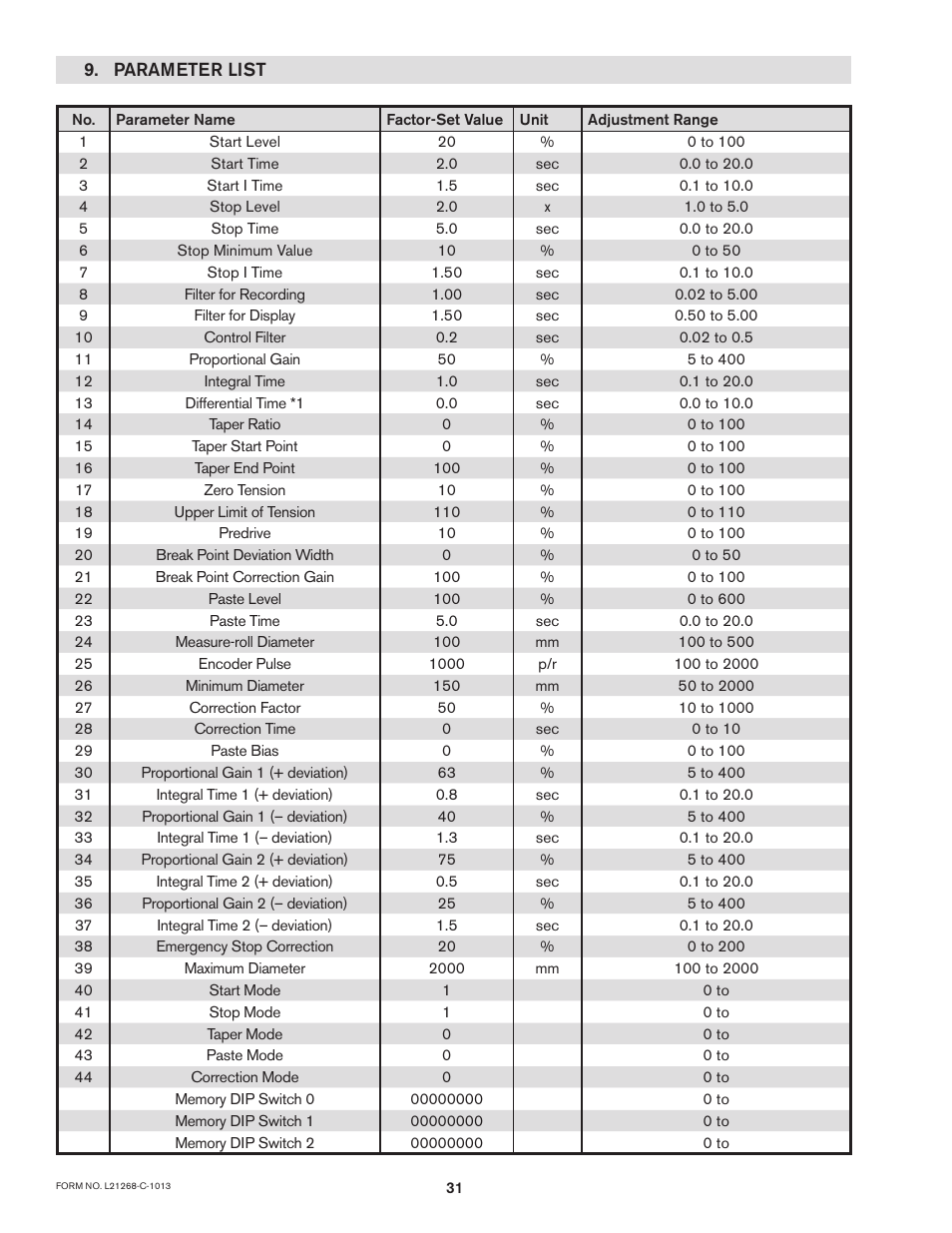 Nexen TC920V 964356 User Manual | Page 34 / 38