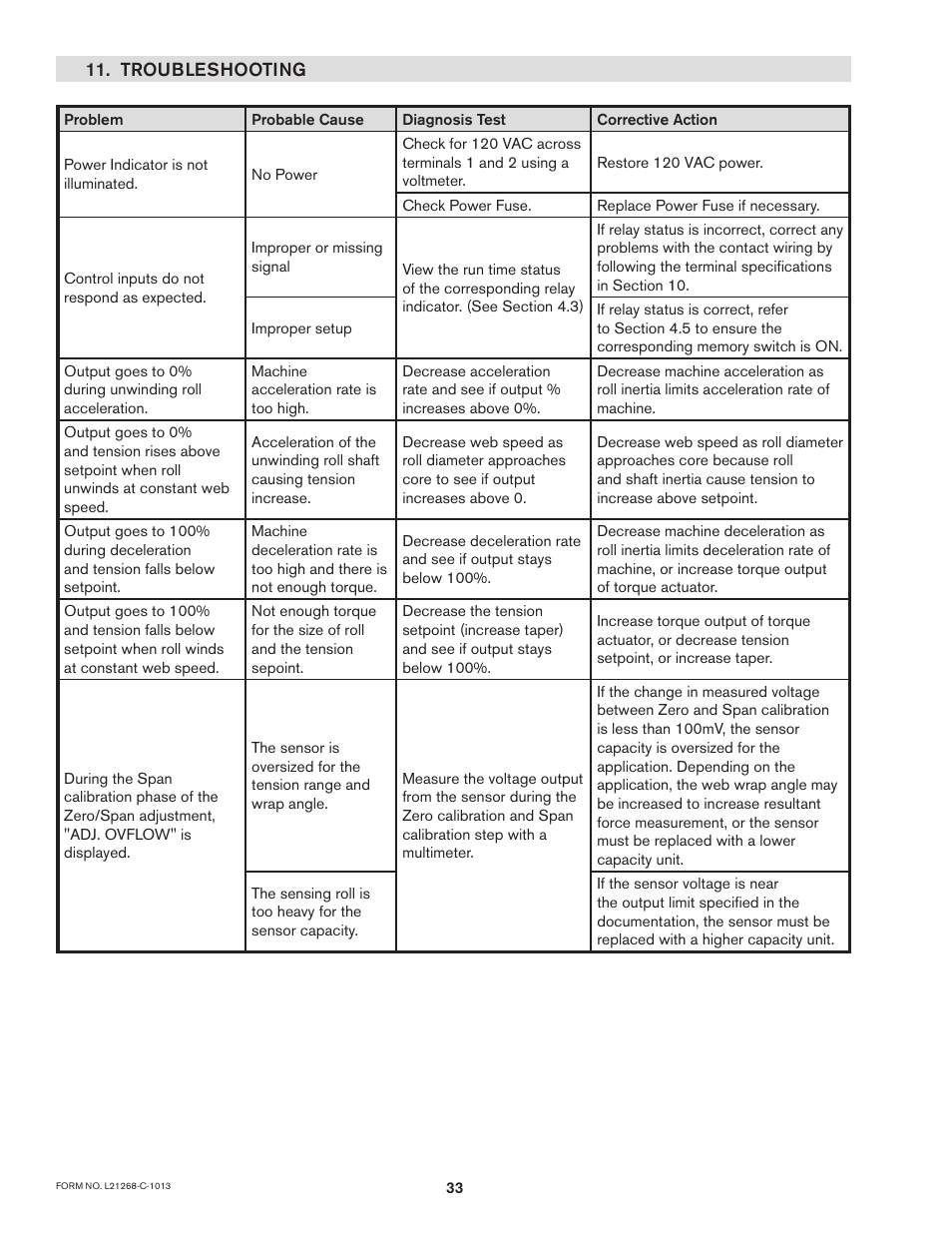 Nexen TC920V 964356 User Manual | Page 36 / 38