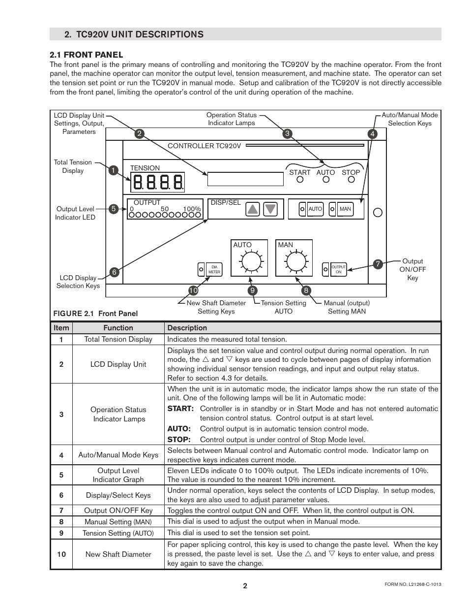 Tc920v unit descriptions | Nexen TC920V 964356 User Manual | Page 5 / 38