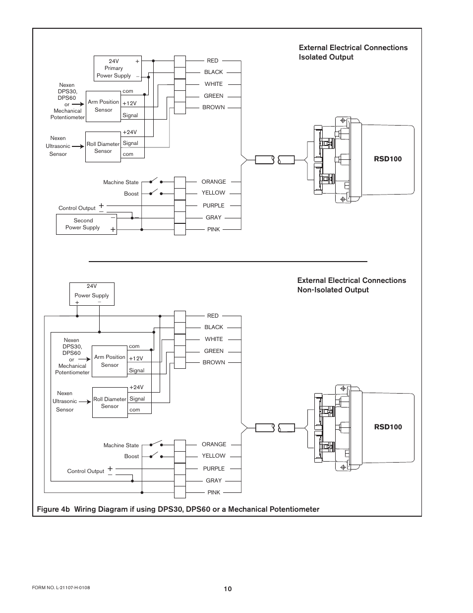 Nexen RSD100 964520 User Manual | Page 10 / 28