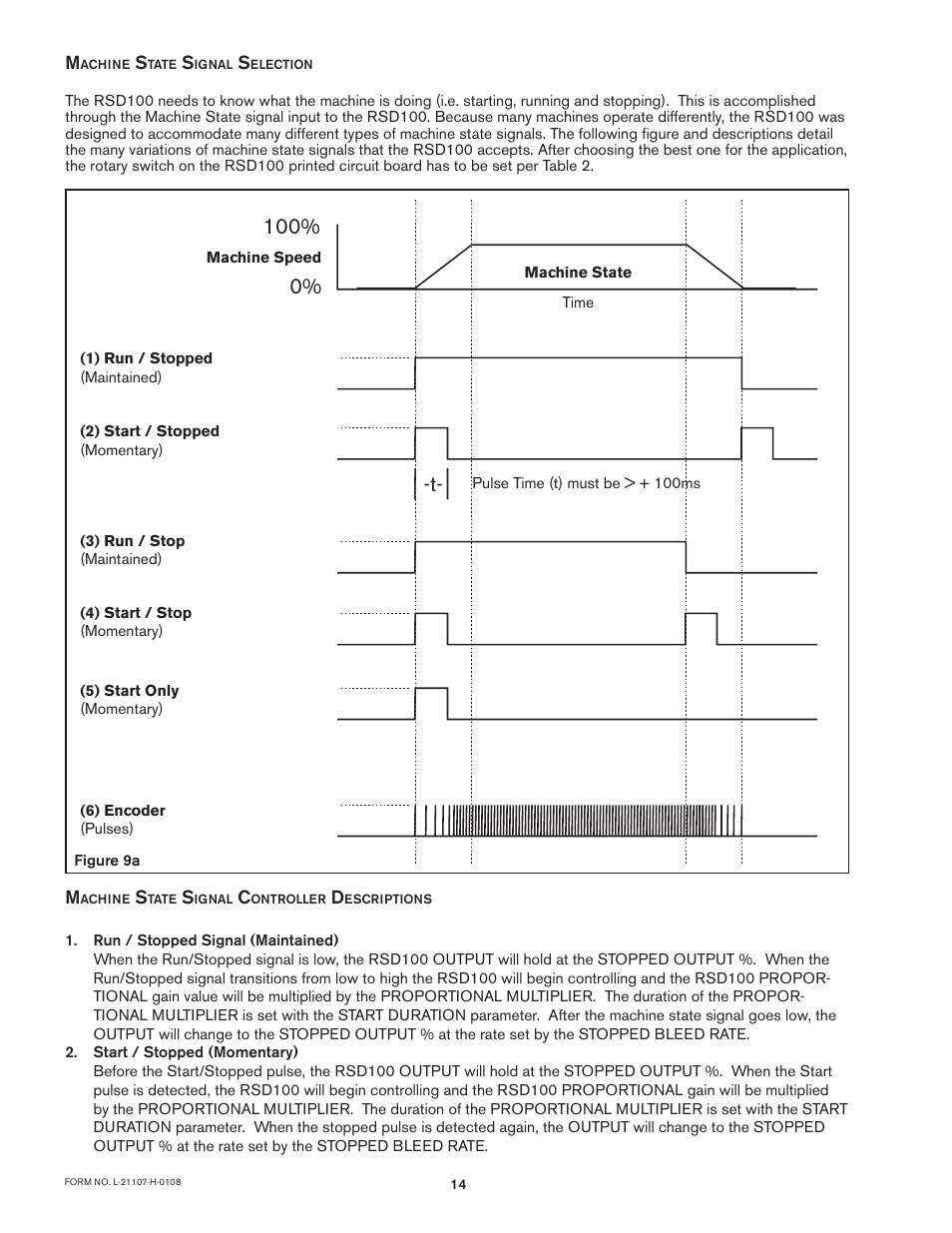 Nexen RSD100 964520 User Manual | Page 14 / 28