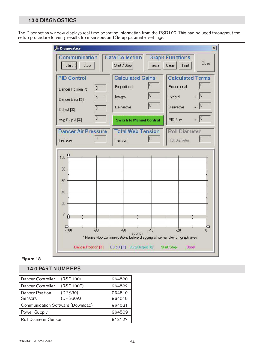 Nexen RSD100 964520 User Manual | Page 24 / 28