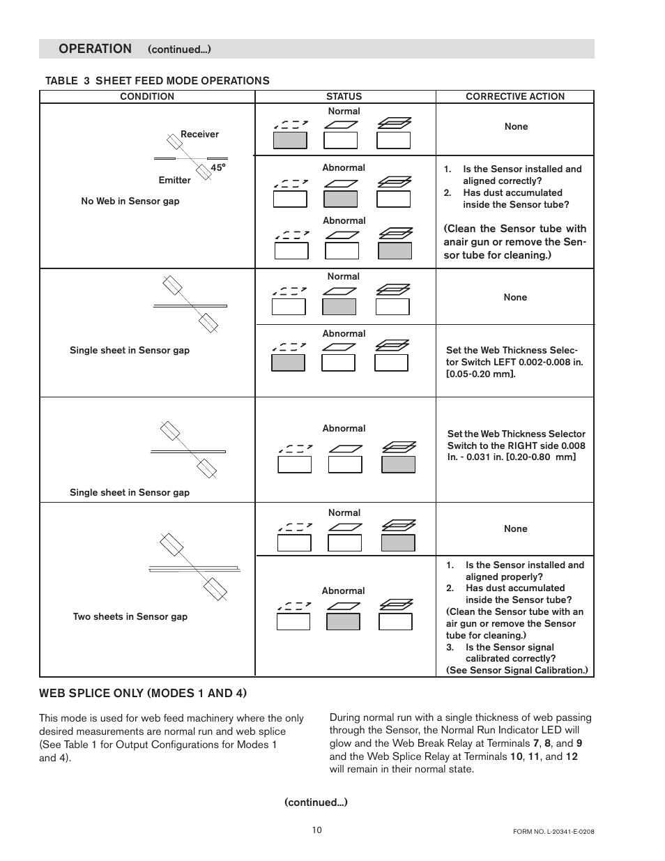 Operation | Nexen PC210 913071 User Manual | Page 10 / 16