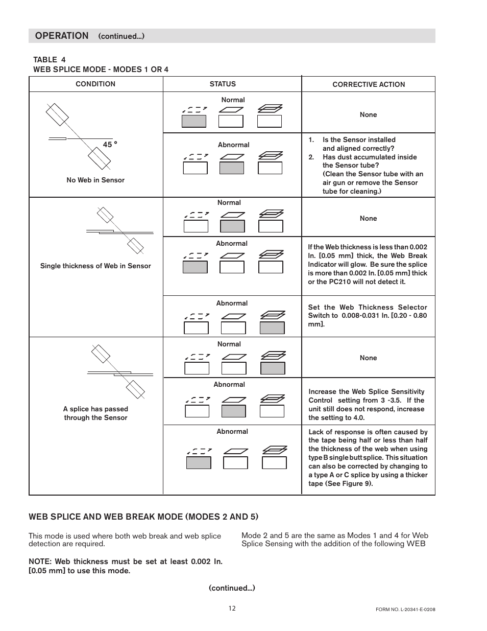 Operation | Nexen PC210 913071 User Manual | Page 12 / 16