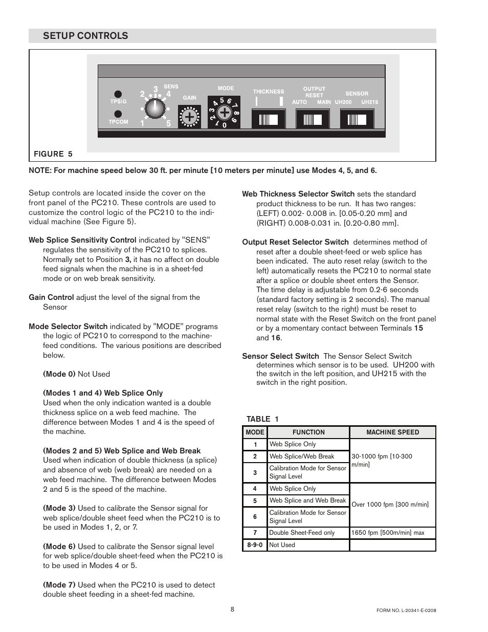 Setup controls | Nexen PC210 913071 User Manual | Page 8 / 16