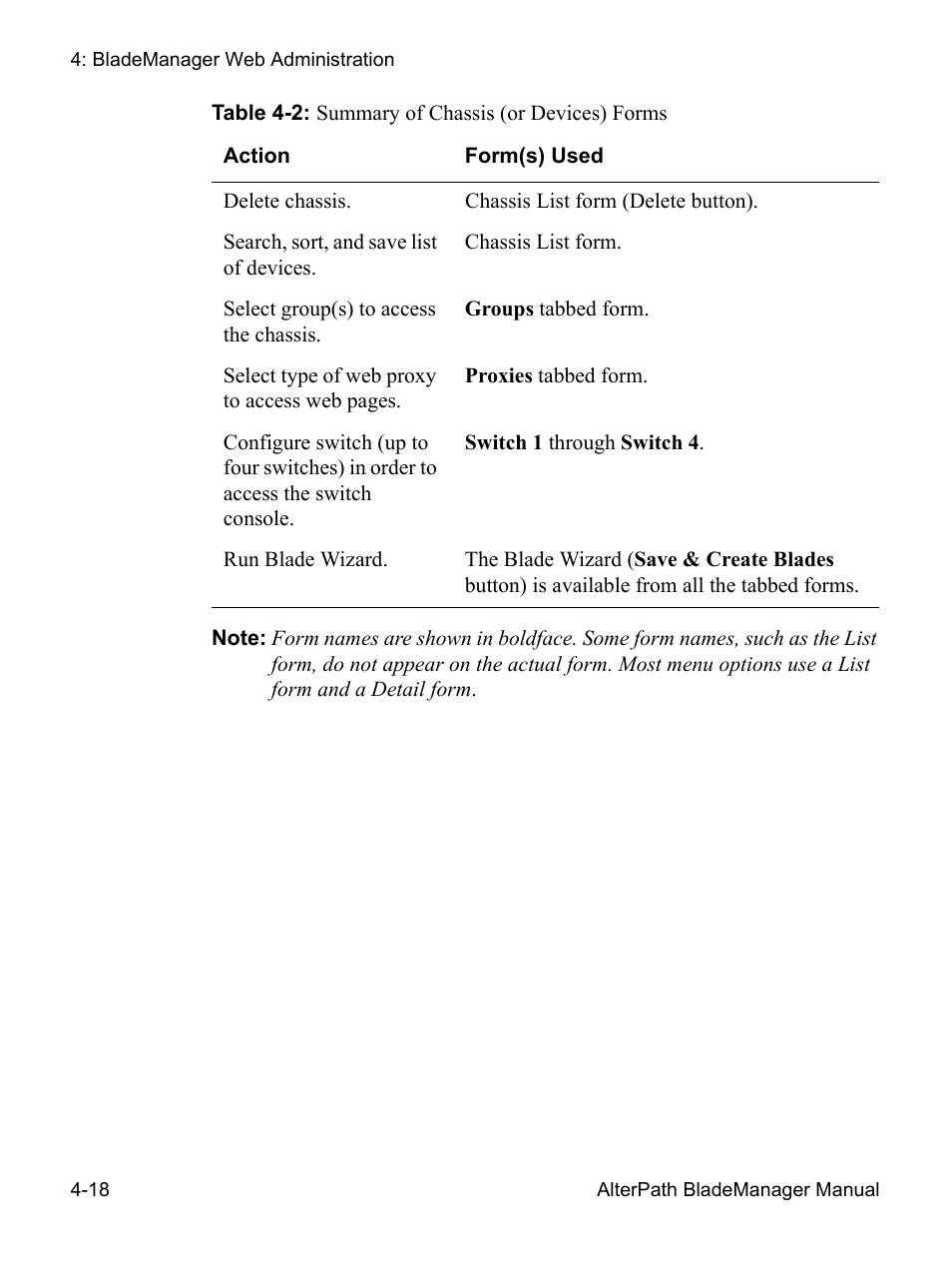 Cyclades AlterPath BladeManager User Manual | Page 100 / 202