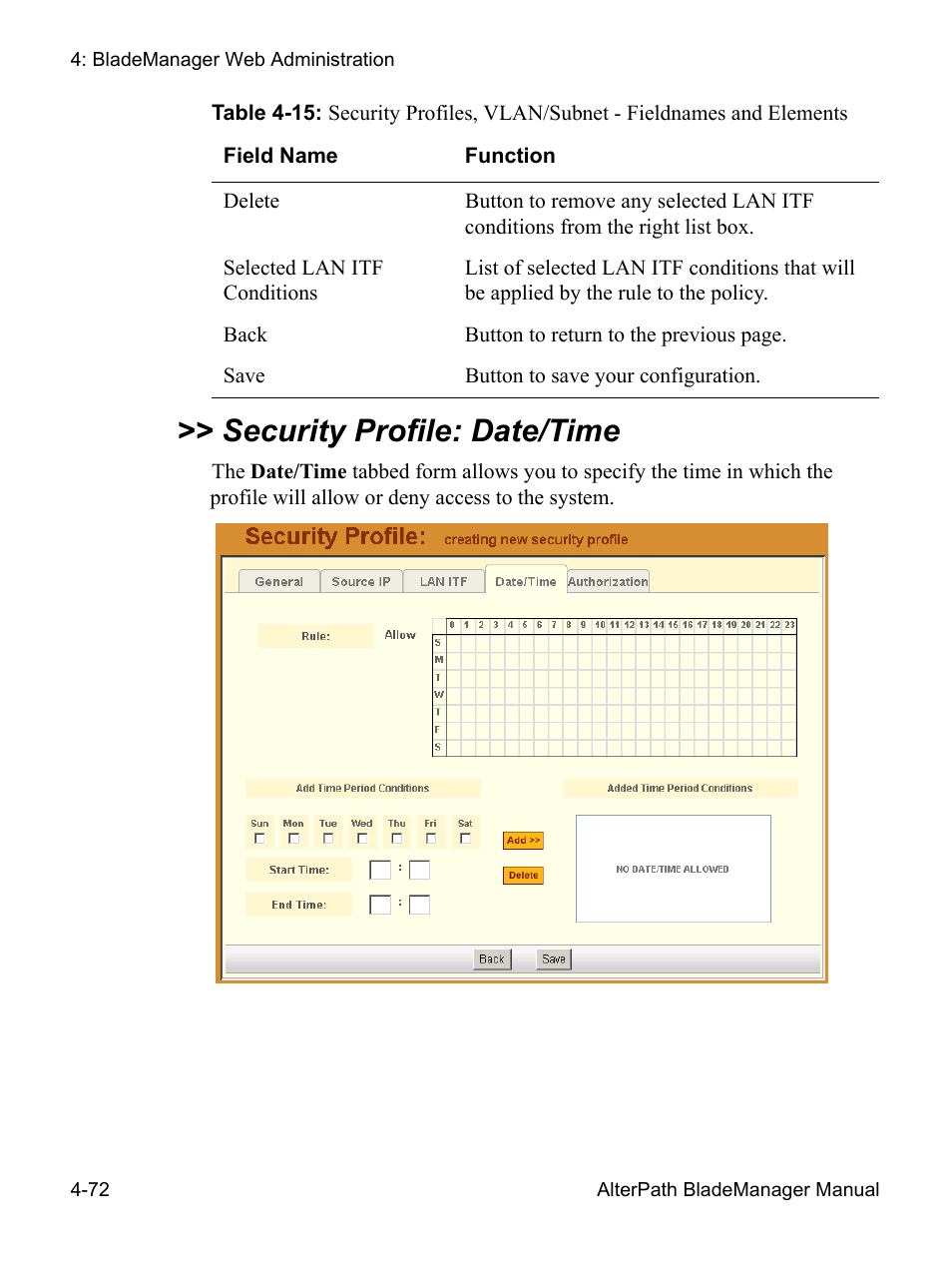 Security profile: date/time | Cyclades AlterPath BladeManager User Manual | Page 154 / 202