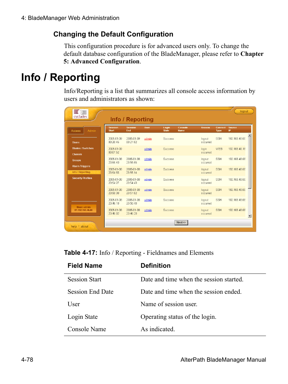 Changing the default configuration, Info / reporting | Cyclades AlterPath BladeManager User Manual | Page 160 / 202