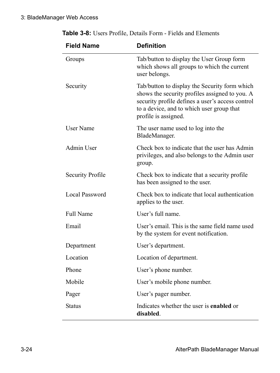 Cyclades AlterPath BladeManager User Manual | Page 78 / 202