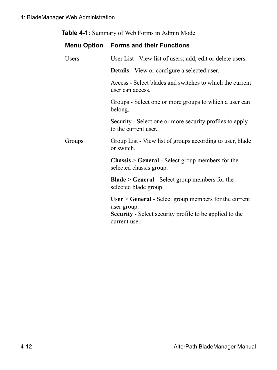 Cyclades AlterPath BladeManager User Manual | Page 94 / 202