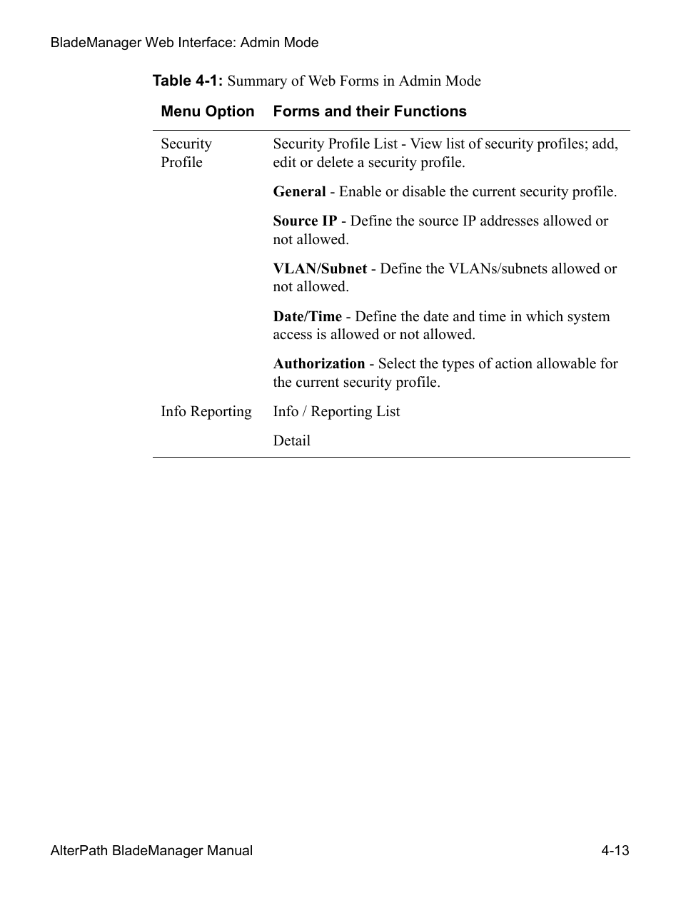 Cyclades AlterPath BladeManager User Manual | Page 95 / 202