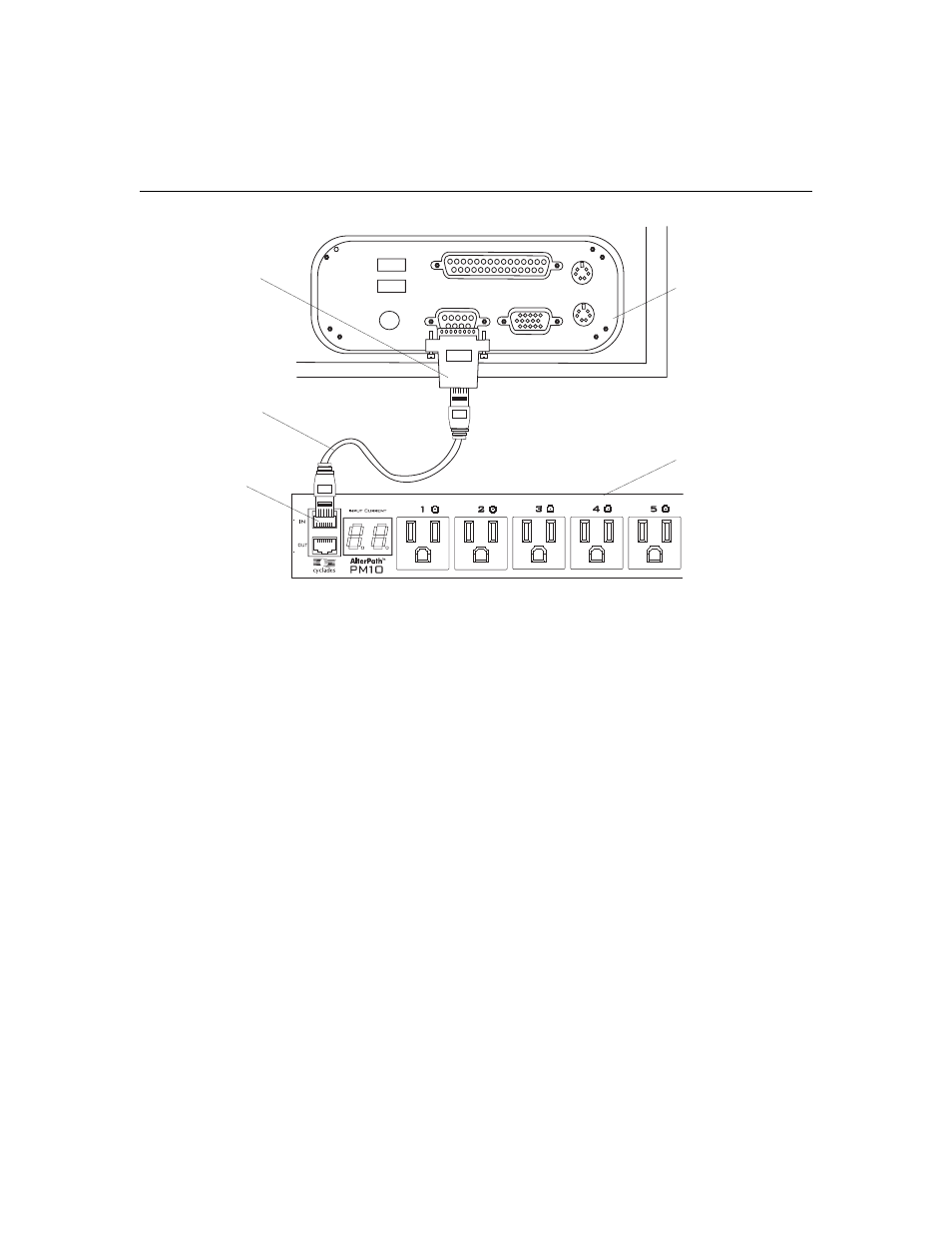 Cyclades PM IPDU User Manual | Page 33 / 102