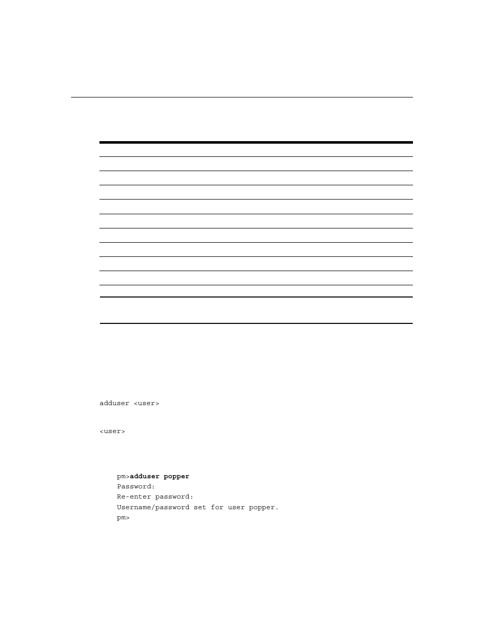Adduser, Table 4.2: admin user (privileged) commands | Cyclades PM IPDU User Manual | Page 45 / 102