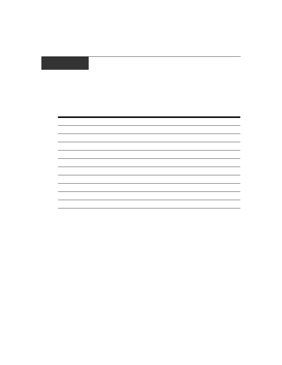 Appendices, Appendix a: specifications, Table a.1: pm8-15a ipdu specifications | Cyclades PM IPDU User Manual | Page 75 / 102
