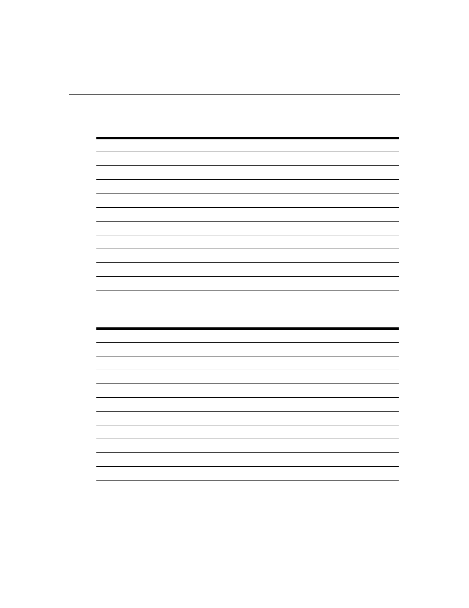 Table a.3: pm8i-10a ipdu specifications | Cyclades PM IPDU User Manual | Page 76 / 102