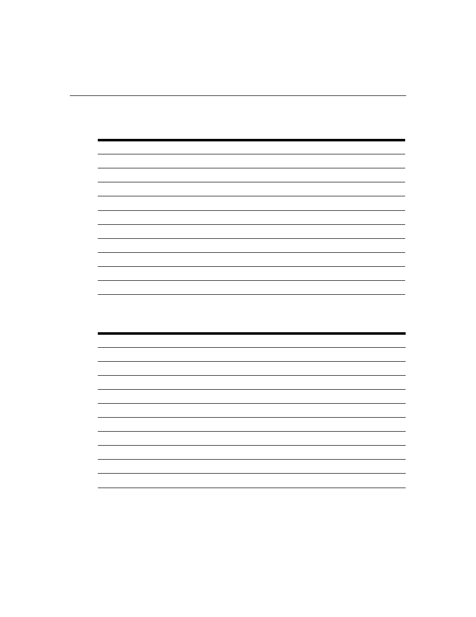Table a.12: pm10i-l30a ipdu specifications | Cyclades PM IPDU User Manual | Page 81 / 102
