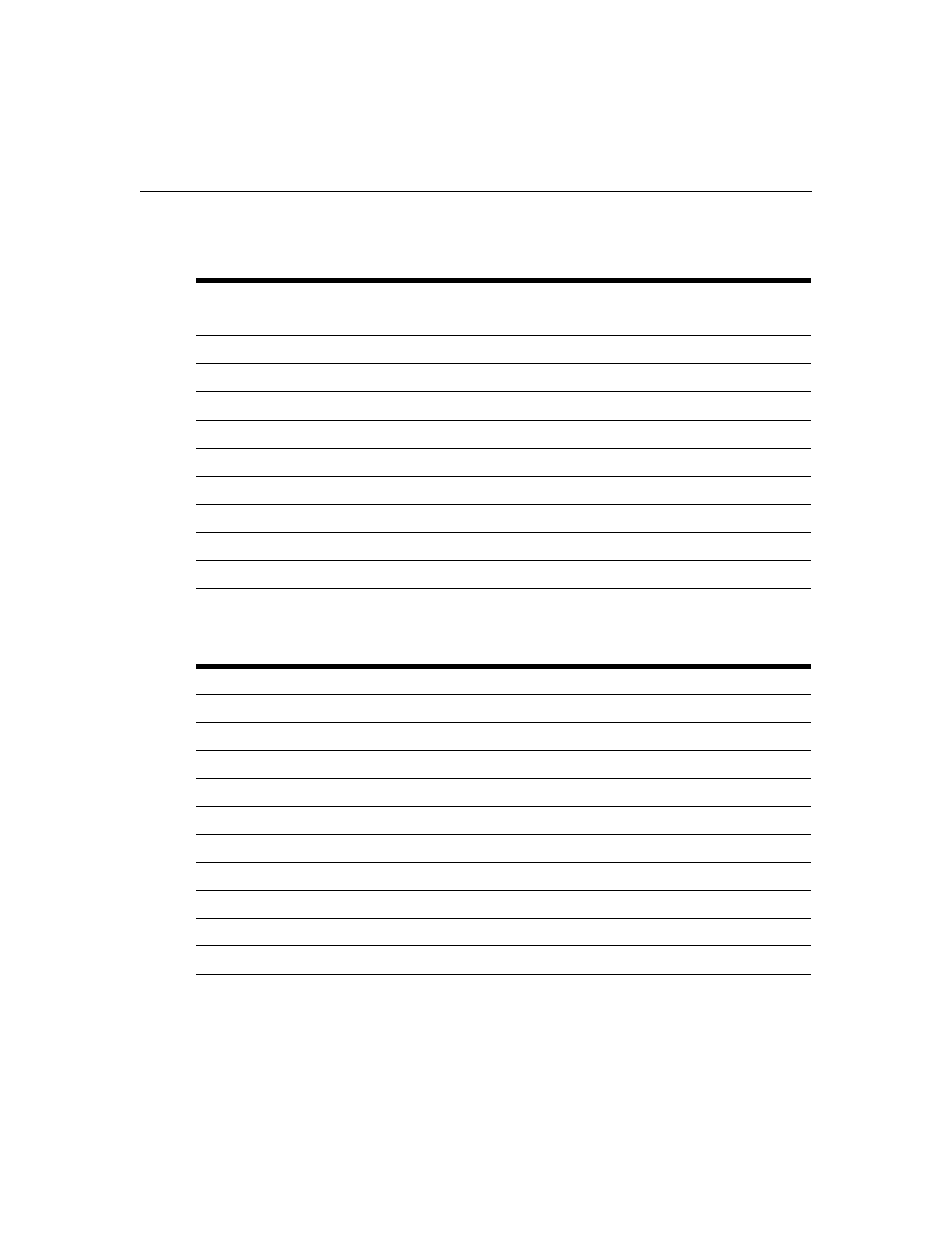Table a.14: pm20-l30a ipdu specifications, Table a.15: pm20i-16a ipdu specifications | Cyclades PM IPDU User Manual | Page 82 / 102