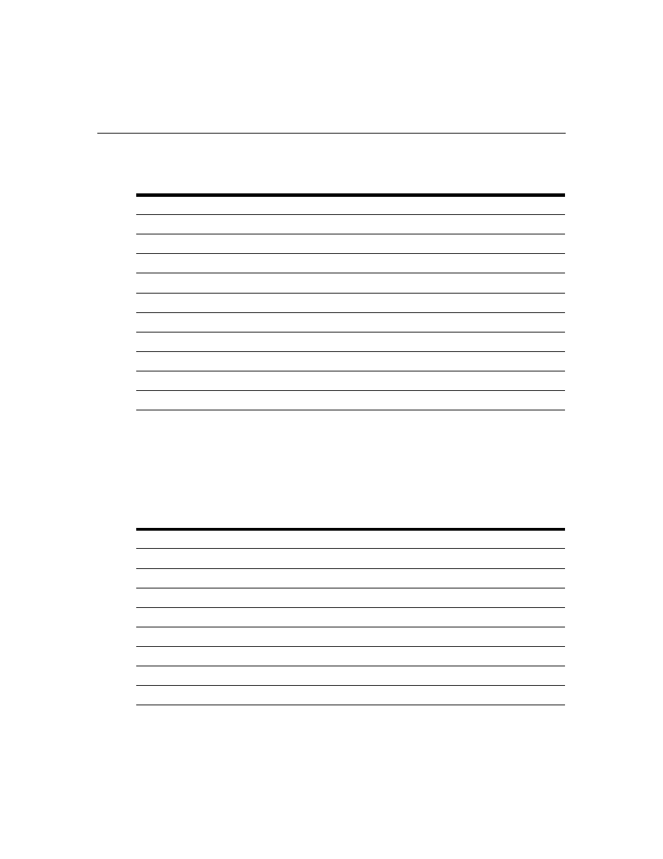 Interface pinouts | Cyclades PM IPDU User Manual | Page 84 / 102