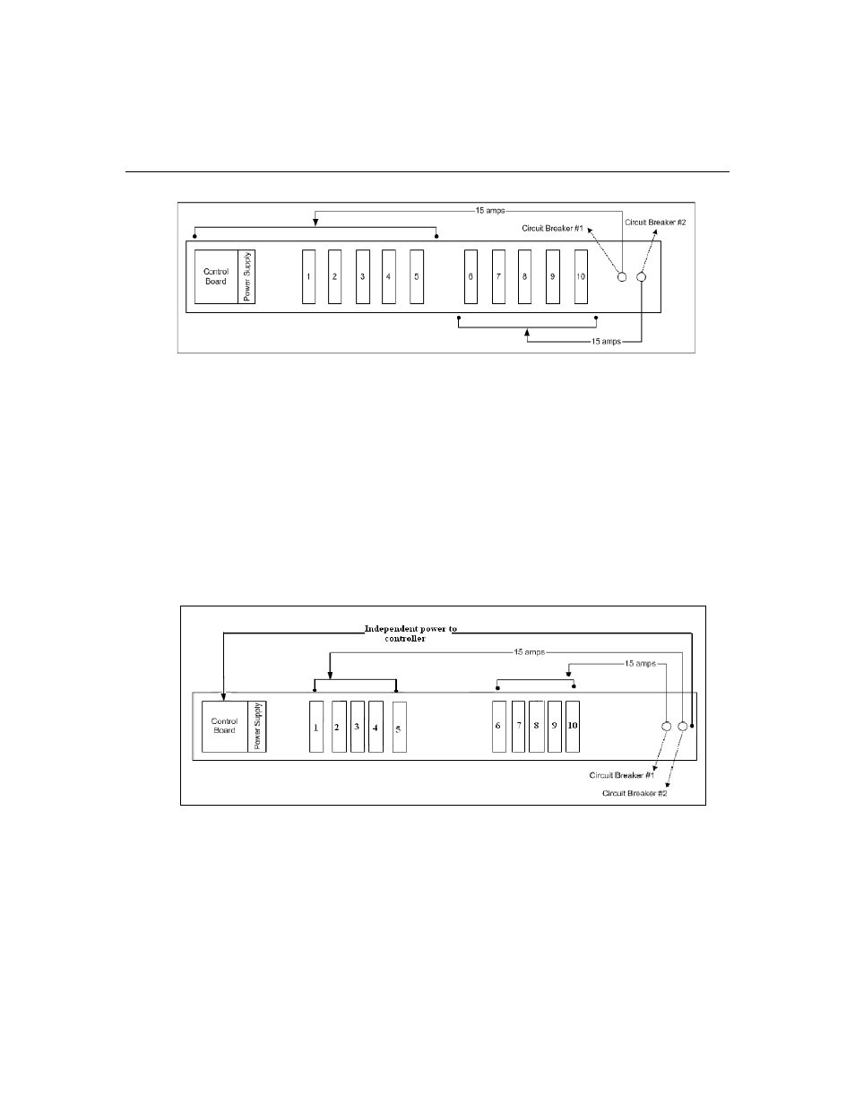 Figure c.1: pm10-l30a ipdu circuit breakers, Figure c.2: pm10i-l30a ipdu circuit breakers | Cyclades PM IPDU User Manual | Page 92 / 102