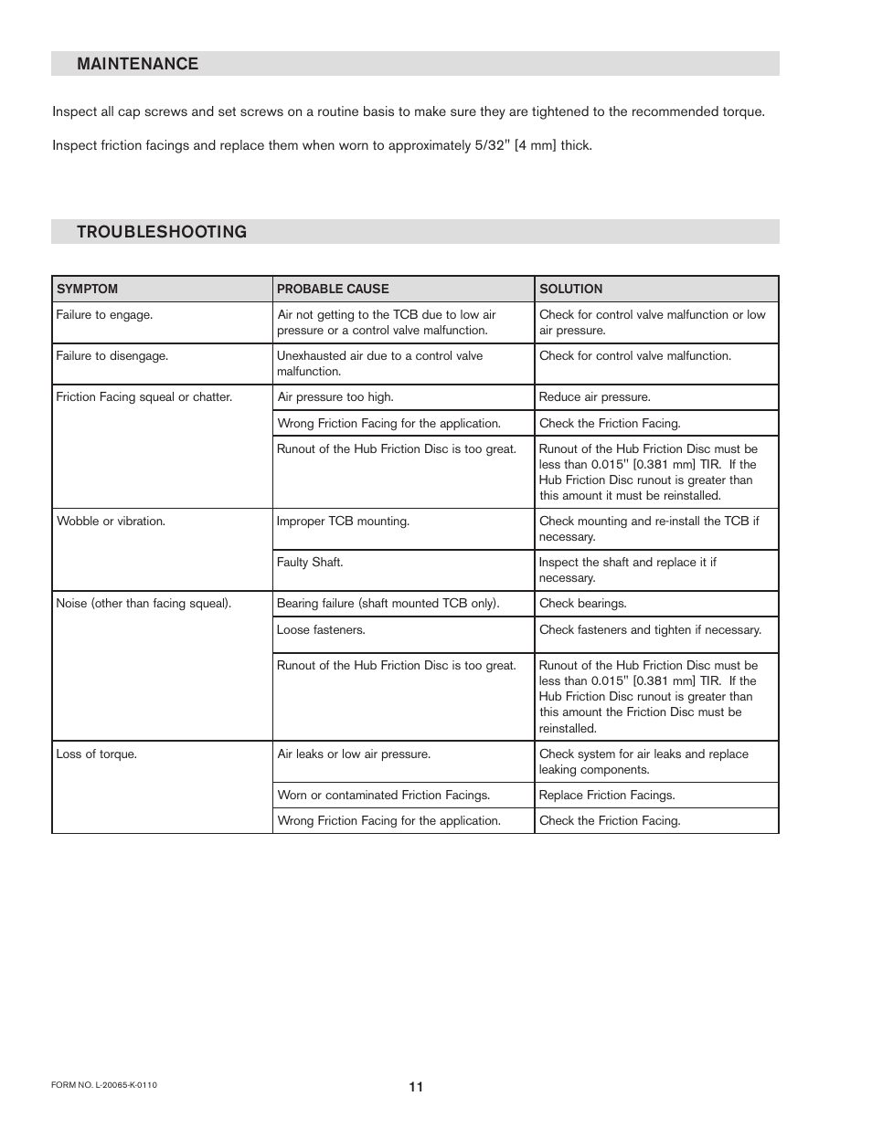 Maintenance troubleshooting | Nexen TCC Caliper 835121 User Manual | Page 14 / 20