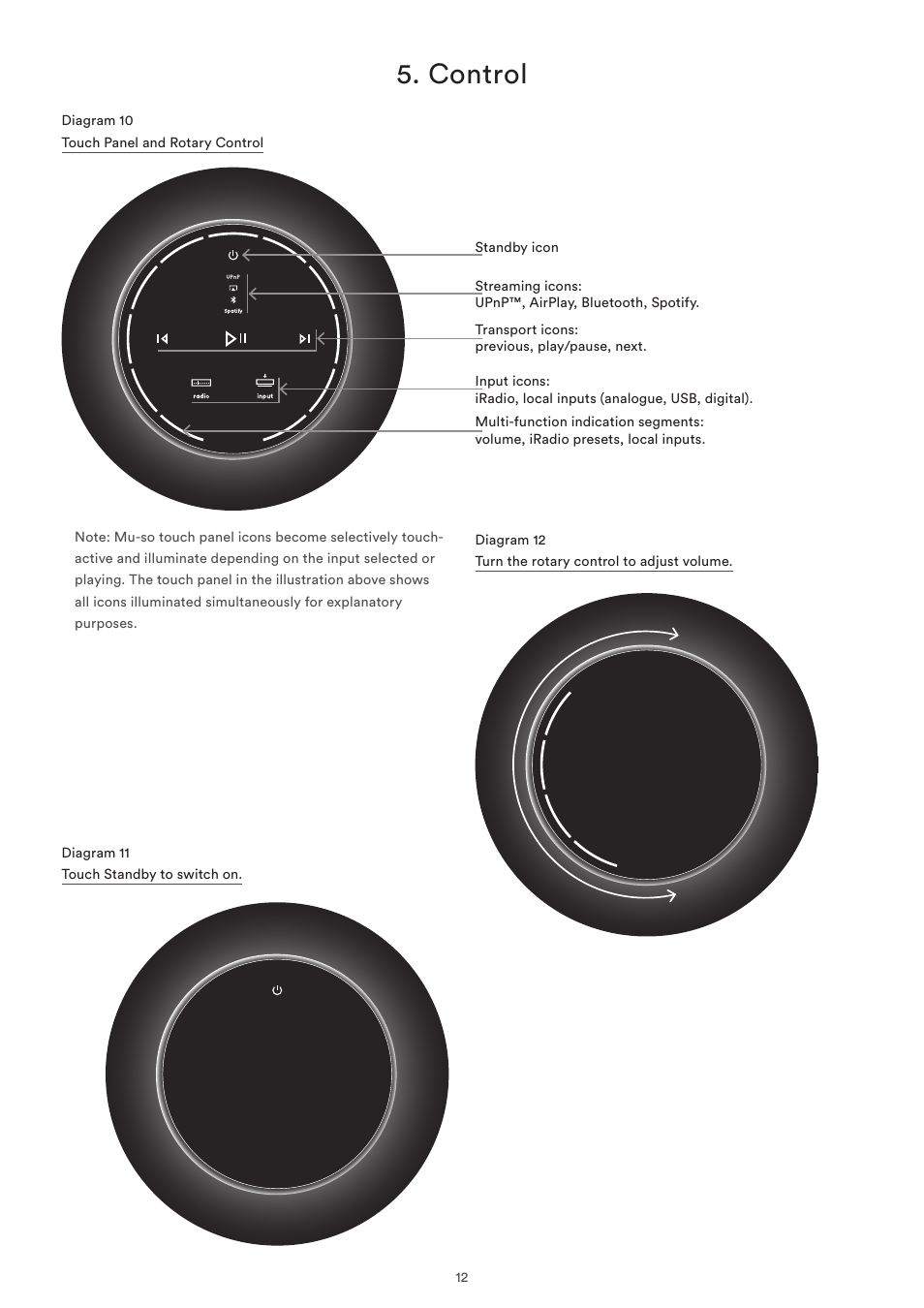 Diagram 10 touch panel and rotary control, Diagram 11 touch standby to switch on, Control | Naim Audio Mu-so User Manual | Page 14 / 22