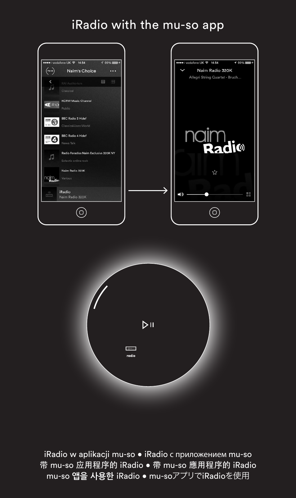 Iradio with the mu-so app | Naim Audio Mu-so User Manual | Page 15 / 20