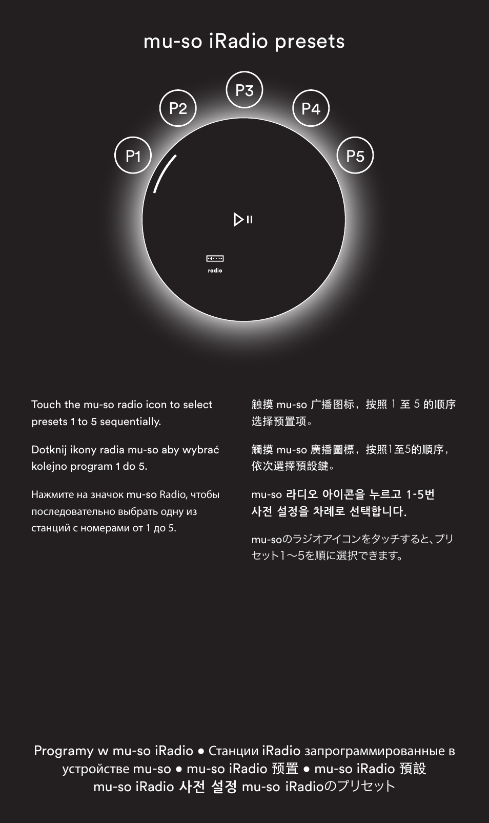 Mu-so iradio presets | Naim Audio Mu-so User Manual | Page 16 / 20